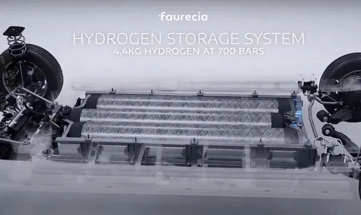 佛吉亚将为Stellantis轻型商用车提供CFRP储罐和储氢系统